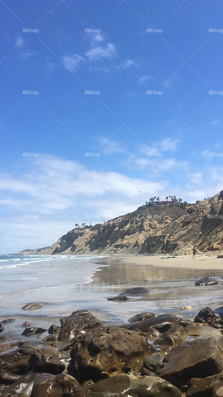 Blacks beach 