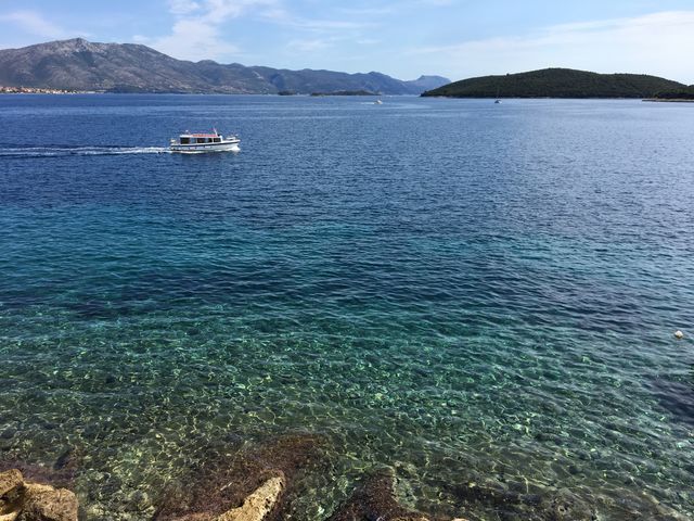 Croatia 