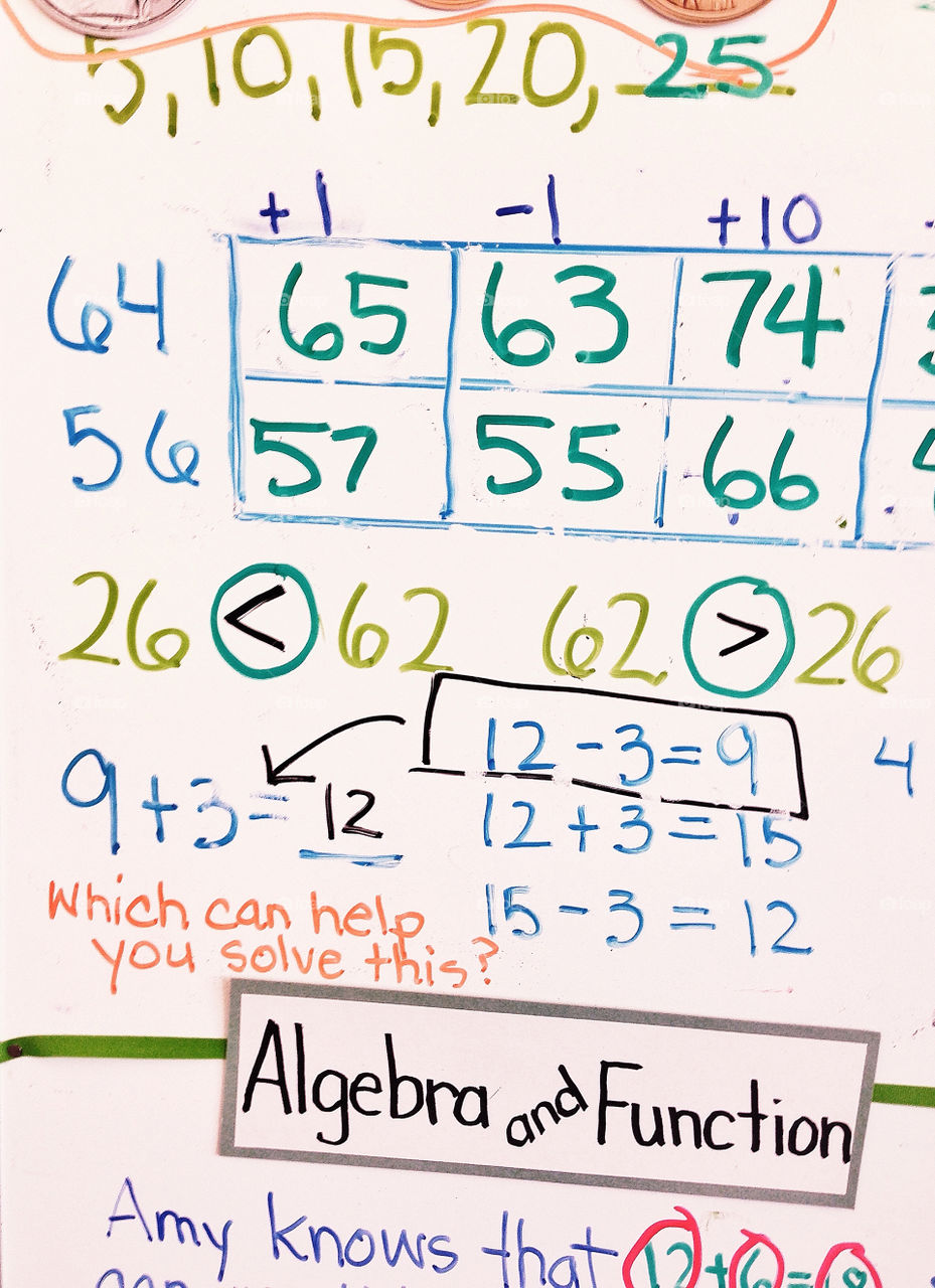 Mathematics Exercise
