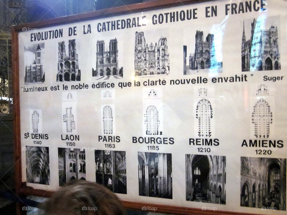 Paris France Notre Dame Cathedral informative sign that was located inside Notre Dame.