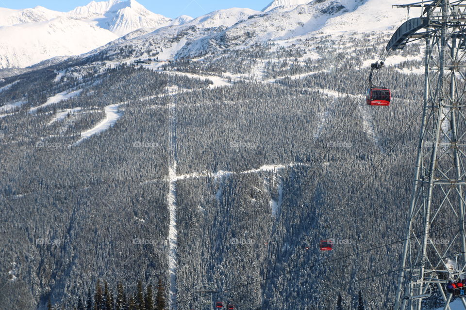 Peak to peak with a gondola 