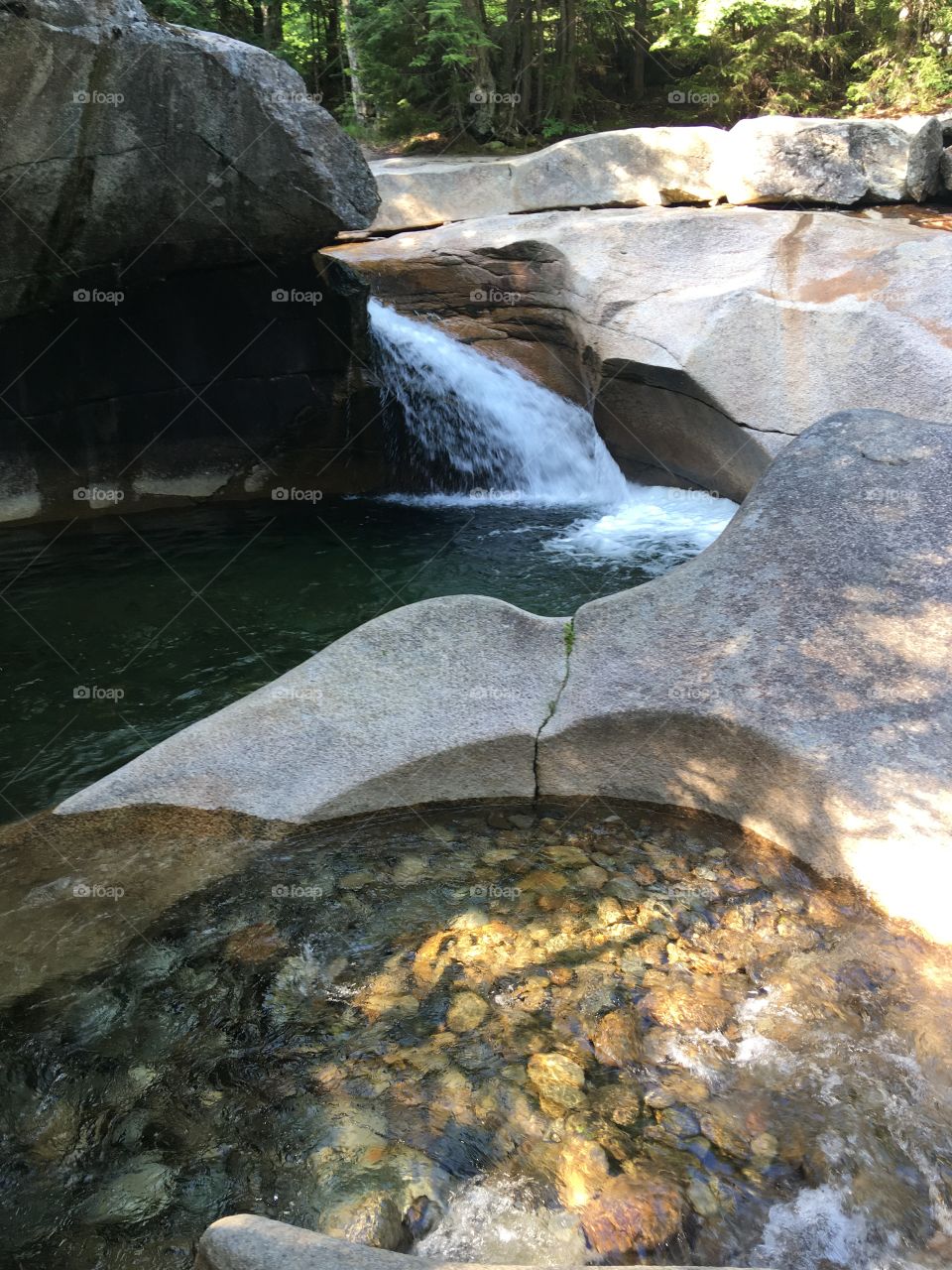 The Basin, Pemigewasset River New Hampshire 