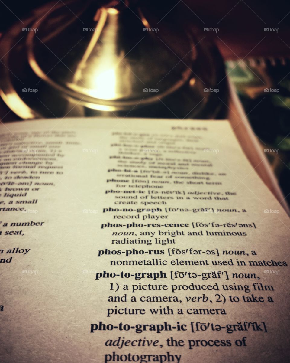 Photography Definitions