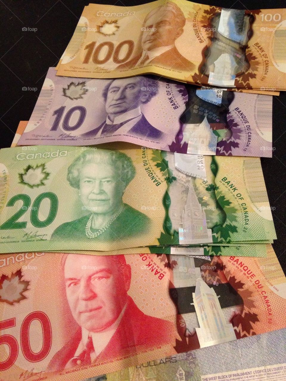 Canadian Money