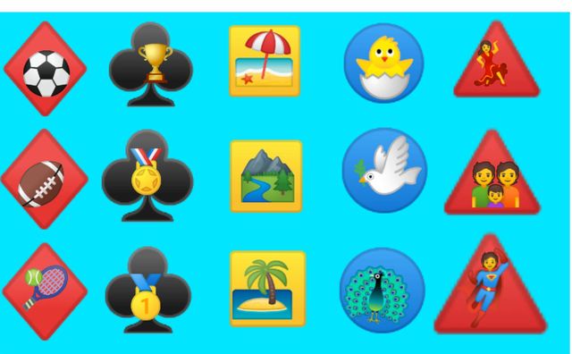 Top future emojis
