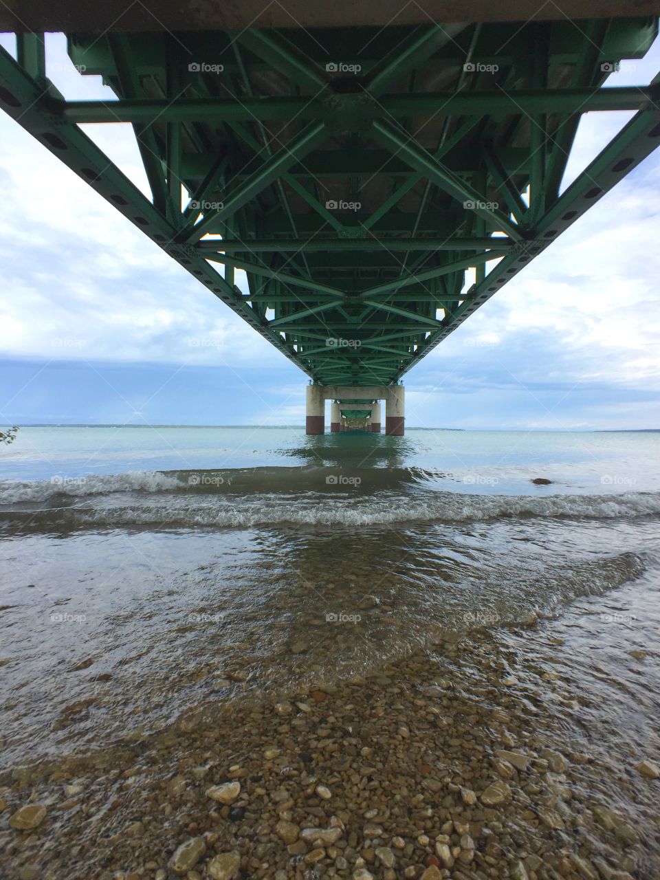 Under the Bridge
